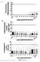 Fig. 09 - Drug target for treating veterinary infections and methods of using same