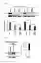 Fig. 24 - Nuclear paraspeckle assembly transcript 1 as therapeutic targeting in neurodegeneration