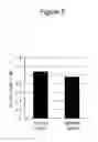 Fig. 07 - Radiation damage protective agent