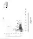 Fig. 03 - Compositions and methods for immune cell modulation in adoptive immunotherapies
