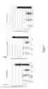 Fig. 12 - Compositions and methods for immune cell modulation in adoptive immunotherapies