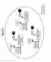 Fig. 02 - RECOMBINANT BACTERIA ENGINEERED TO TREAT DISEASES AND DISORDERS ASSOCIATED WITH AMINO ACID METABOLISM AND METHODS OF USE THEREOF