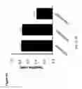 Fig. 108 - RECOMBINANT BACTERIA ENGINEERED TO TREAT DISEASES AND DISORDERS ASSOCIATED WITH AMINO ACID METABOLISM AND METHODS OF USE THEREOF