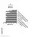 Fig. 75 - RECOMBINANT BACTERIA ENGINEERED TO TREAT DISEASES AND DISORDERS ASSOCIATED WITH AMINO ACID METABOLISM AND METHODS OF USE THEREOF
