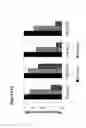 Fig. 86 - RECOMBINANT BACTERIA ENGINEERED TO TREAT DISEASES AND DISORDERS ASSOCIATED WITH AMINO ACID METABOLISM AND METHODS OF USE THEREOF