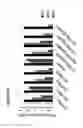 Fig. 88 - RECOMBINANT BACTERIA ENGINEERED TO TREAT DISEASES AND DISORDERS ASSOCIATED WITH AMINO ACID METABOLISM AND METHODS OF USE THEREOF