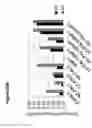 Fig. 89 - RECOMBINANT BACTERIA ENGINEERED TO TREAT DISEASES AND DISORDERS ASSOCIATED WITH AMINO ACID METABOLISM AND METHODS OF USE THEREOF