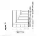 Fig. 93 - RECOMBINANT BACTERIA ENGINEERED TO TREAT DISEASES AND DISORDERS ASSOCIATED WITH AMINO ACID METABOLISM AND METHODS OF USE THEREOF