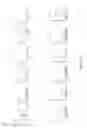 Fig. 18 - METHODS AND PRODUCTS FOR MODULATING MICROBIOTA COMPOSITION FOR IMPROVING THE EFFICACY OF A CANCER TREATMENT WITH AN IMMUNE CHECKPOINT BLOCKER