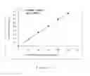 Fig. 03 - and application thereof