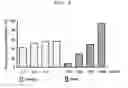 Fig. 03 - Method for preparing anti-obesity composition by using astringent persimmons and mandarin peels
