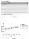 Fig. 27 - Uses and development of neurodefend for treating neurodegenerative diseases