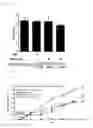 Fig. 10 - PHARMACEUTICAL COMPOSITION COMPRISING PURPLE CORN EXTRACT FOR PREVENTION OR TREATMENT OF SKIN DISEASE