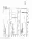 Fig. 13 - Di-sulfide containing cell penetrating peptides and methods of making and using thereof