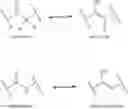 Fig. 37 - Di-sulfide containing cell penetrating peptides and methods of making and using thereof