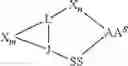 Fig. 40 - Di-sulfide containing cell penetrating peptides and methods of making and using thereof