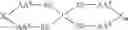 Fig. 49 - Di-sulfide containing cell penetrating peptides and methods of making and using thereof