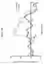 Fig. 10 - TREATMENT OF EYE DISEASE