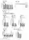 Fig. 05 - METHODS FOR STIMULATION OF APPETITE AND INCREASE IN WEIGHT BY ADMINISTRATION OF ASPROSIN