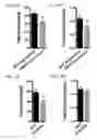 Fig. 11 - METHODS FOR STIMULATION OF APPETITE AND INCREASE IN WEIGHT BY ADMINISTRATION OF ASPROSIN