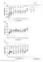 Fig. 06 - Compositions comprising relaxin and methods of use thereof
