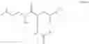Fig. 19 - PTH compounds with low peak-to-trough ratios