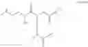 Fig. 20 - PTH compounds with low peak-to-trough ratios