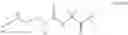 Fig. 25 - PTH compounds with low peak-to-trough ratios