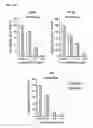 Fig. 23 - Prophylactic and nutraceutical therapy