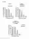 Fig. 25 - Prophylactic and nutraceutical therapy
