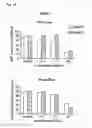 Fig. 26 - Prophylactic and nutraceutical therapy