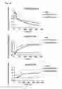 Fig. 27 - Prophylactic and nutraceutical therapy
