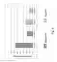 Fig. 10 - Compositions and methods for promoting the mineralization of biological tissue