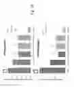 Fig. 23 - Compositions and methods for promoting the mineralization of biological tissue