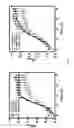 Fig. 13 - METHOD OF PREVENTING OR REDUCING BIOFILM FORMATION