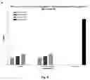 Fig. 13 - IMMUNOGENIC COMPOSITIONS COMPRISING SBI PROTEIN AND USES THEREOF
