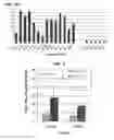 Fig. 03 - Chlamydia antigens