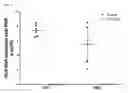 Fig. 04 - Development of a preventive influenza D virus vaccine