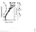 Fig. 07 - Genetically stable live attenuated respiratory syncytial virus vaccine and its production