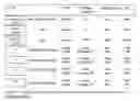Fig. 02 - Adjuvant compositions