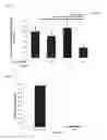 Fig. 19 - Compositions, combinations and related methods for photoimmunotherapy