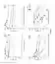Fig. 04 - CONJUGATES OF HYALURONIC ACID AND ANTICANCER COMPOUNDS