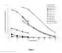 Fig. 03 - Polysaccharide and methods