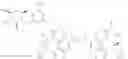 Fig. 28 - Pyrrolobenzodiazepine conjugates
