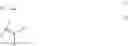 Fig. 64 - Pyrrolobenzodiazepine conjugates