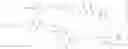 Fig. 74 - Pyrrolobenzodiazepine conjugates