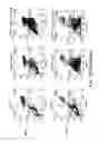 Fig. 64 - Methods of treating cells containing fusion genes by genomic targeting