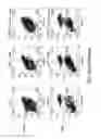 Fig. 66 - Methods of treating cells containing fusion genes by genomic targeting