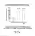 Fig. 07 - Isolation of novel AAV's and uses thereof