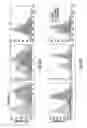 Fig. 13 - Imaging compositions